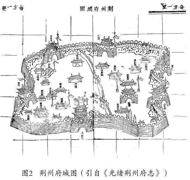 荆州古城防洪体系和措施研究