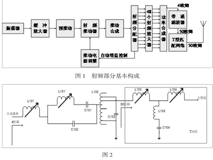 三频共塔技术在zf-10a型中波发射机应急备播系统中的应用