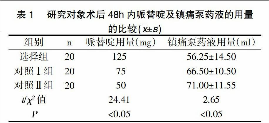 舒芬太尼150 μg(对照Ⅱ组);于缝合皮肤前连接产妇自控静脉镇痛泵