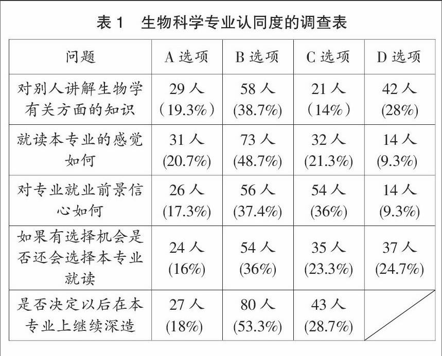 初一生物教案_人教版七年级上册生物教案(_生物教案下载