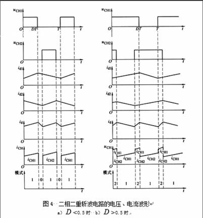 一种多相多重斩波电路