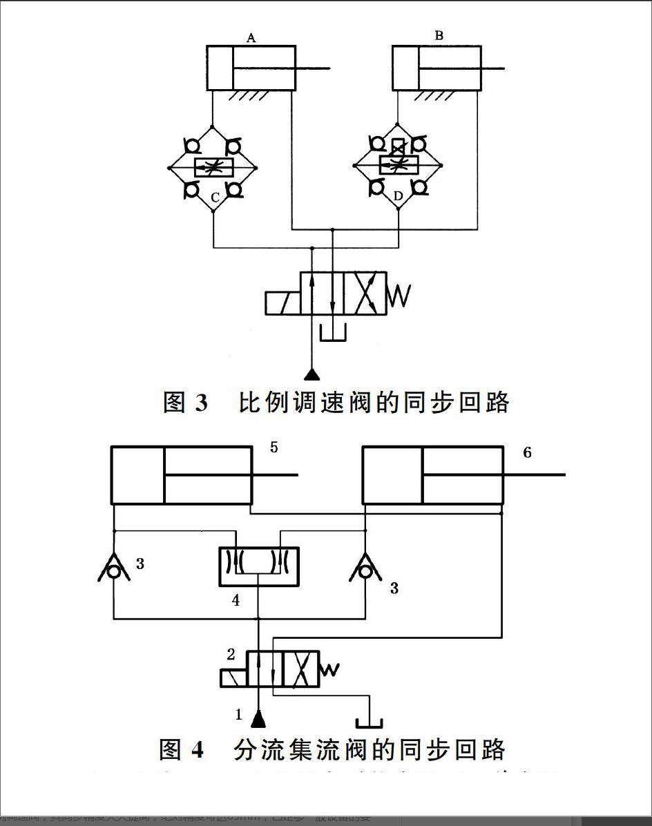 液压同步回路的主要类型及优缺点