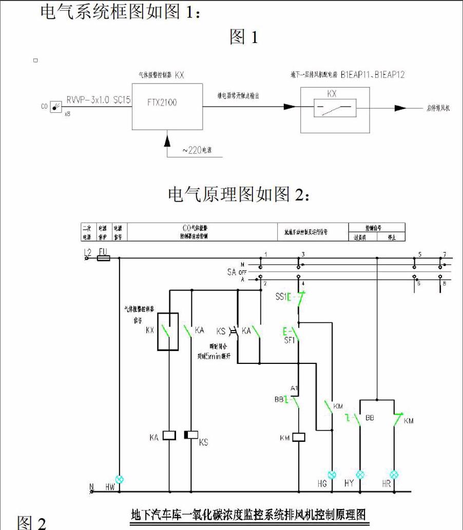 地下车库co浓度监测及与排风设备联动设计