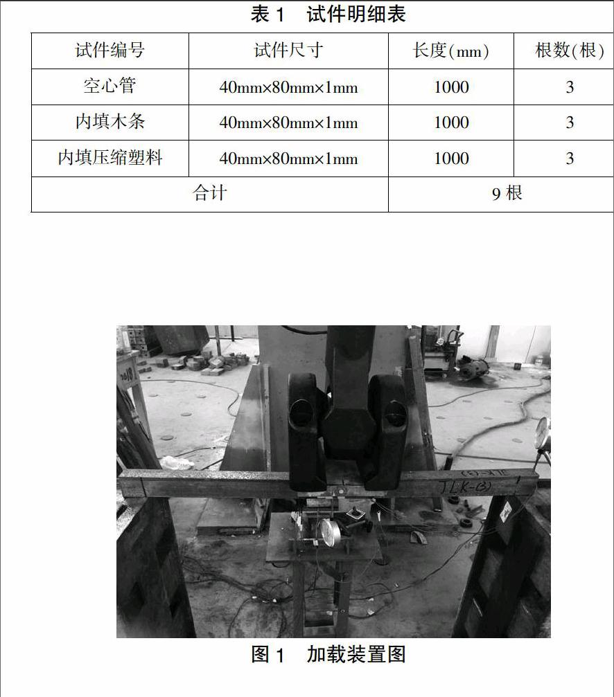 冷弯薄壁型钢房屋组合钢管试验研究