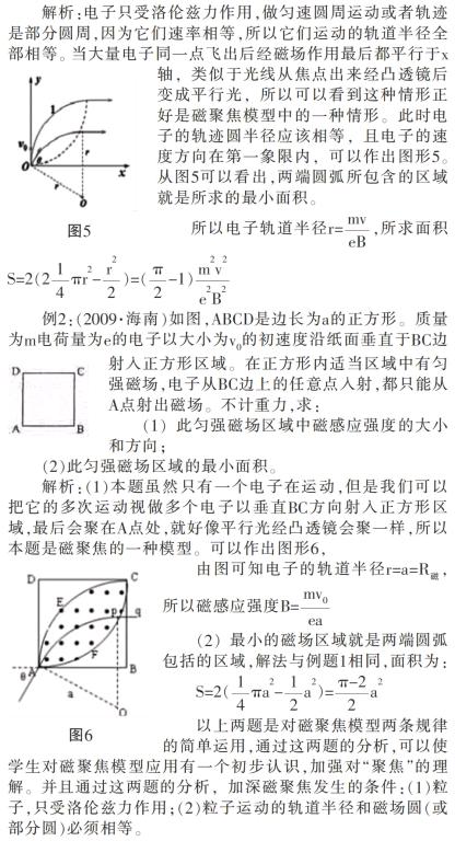 以"磁聚焦"为例谈谈物理模型的构建