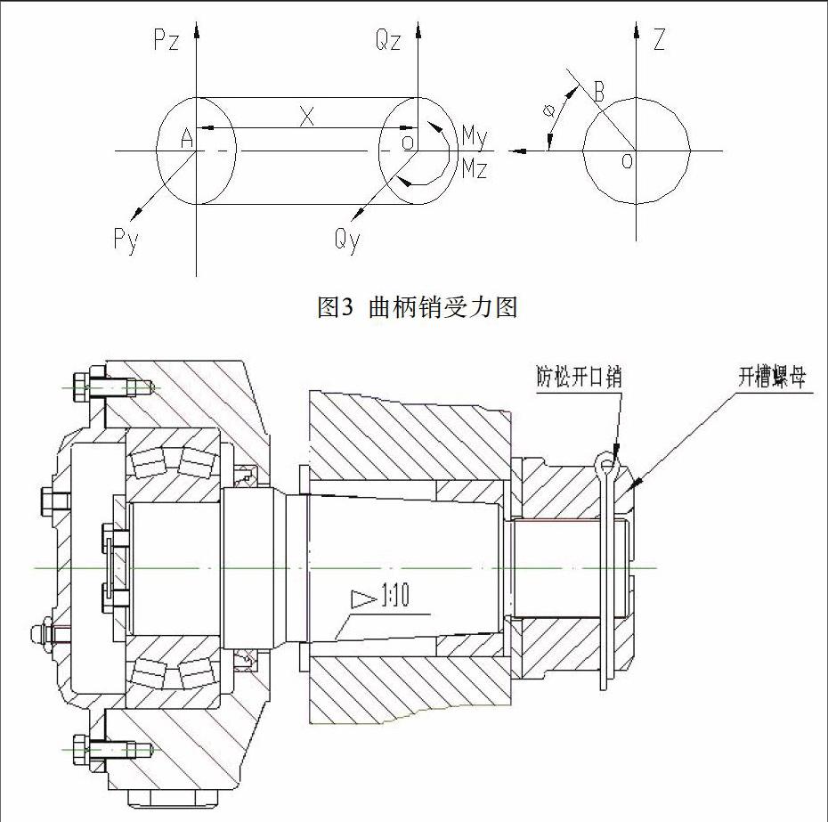 煤层气抽油机曲柄销结构的优化改进