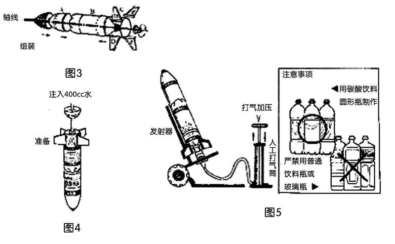 水火箭模型的设计制作