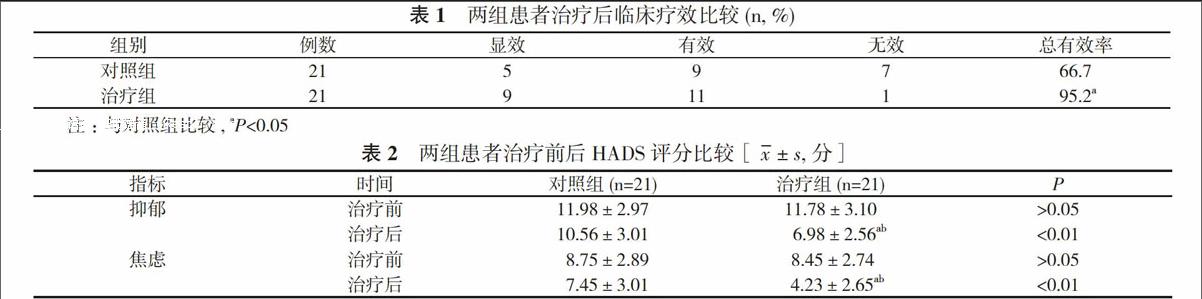 奥替溴铵联合米氮平治疗腹泻型肠易激综合征42例的疗效观察