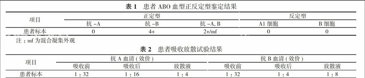 1例abo血型正反鉴定不符病例分析