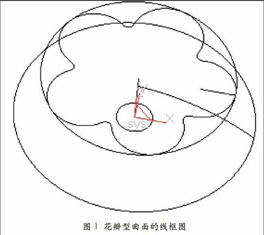 基于cam技术的花瓣型曲面的自动编程加工