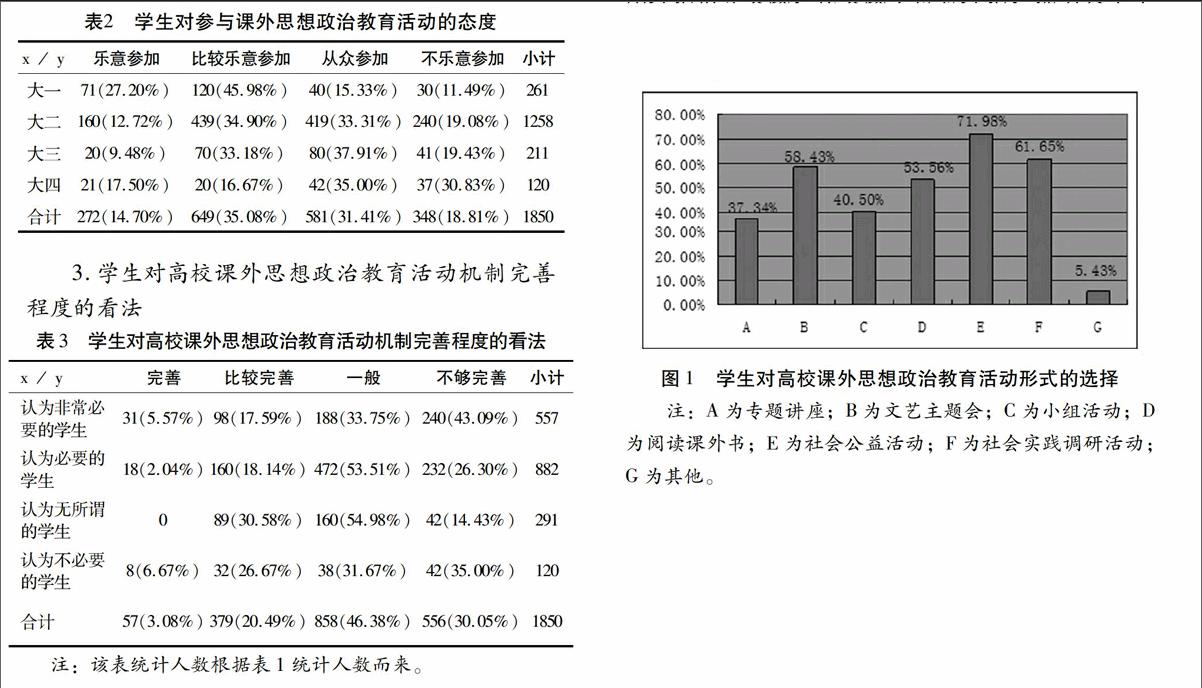 初中政治教案范文_初中八年级上册政治教案_政治教案首页范文