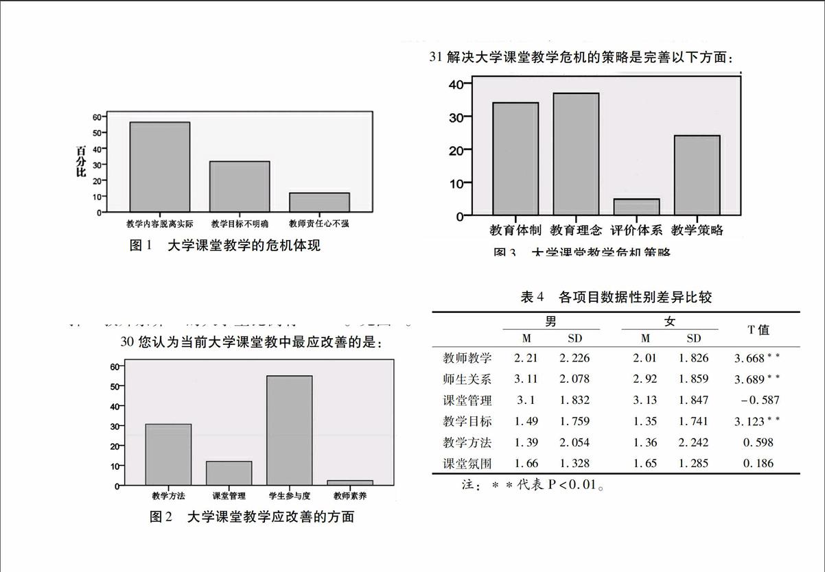 幼儿教案范文_幼儿师生关系教案范文_师生之间的关系