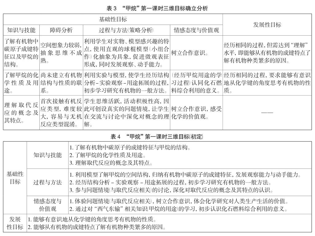 有效化学教学目标的标准与设计思路