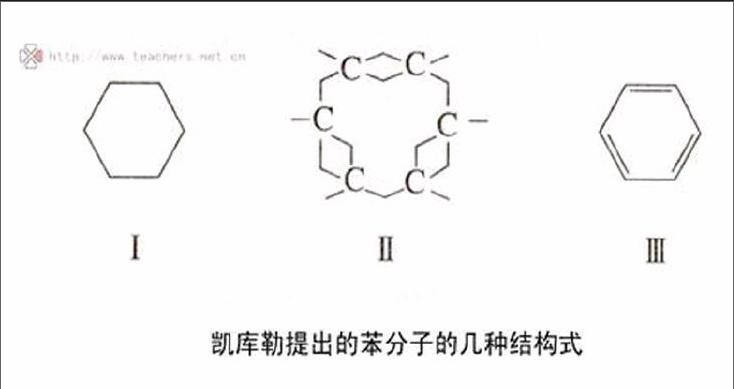 凯库勒:有机化学里的"建筑师"