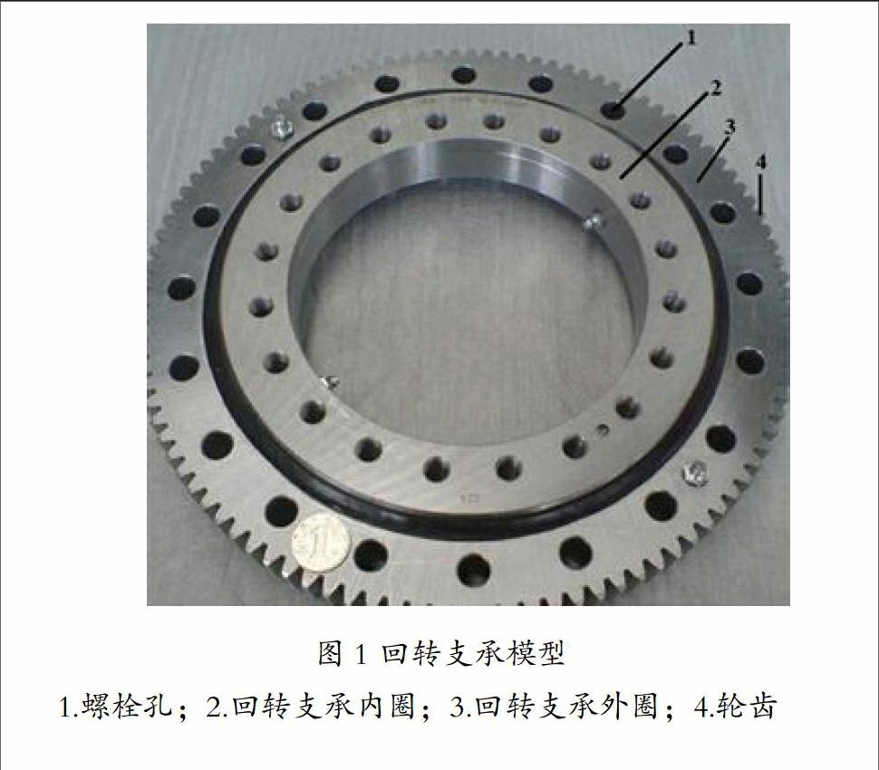 对应的减少断齿故障发生几率的措施以及回转支承结构的设备管理对策