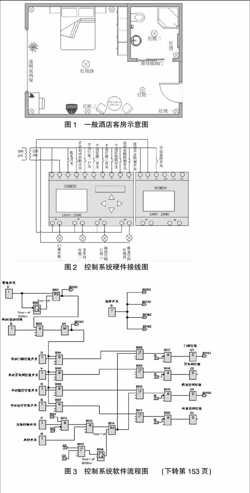 一种酒店客房智能照明控制系统设计