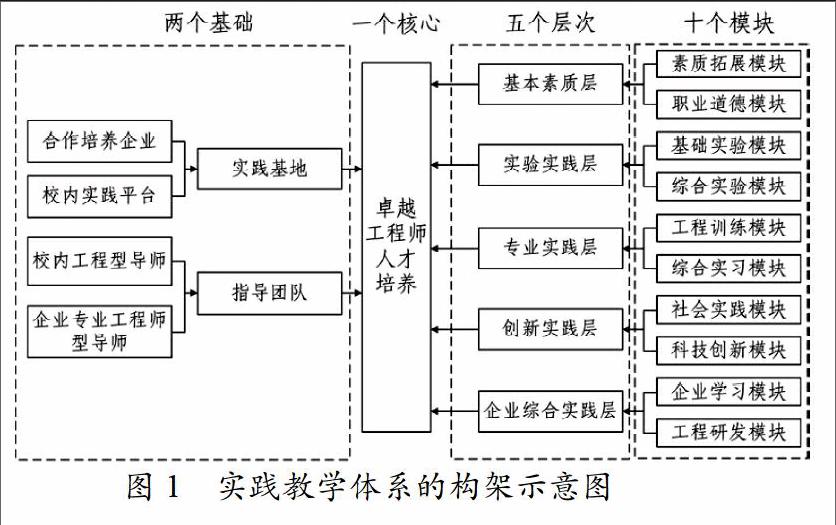 教案课后小结范文_教案课后小结范文_教案中的课后小结范文