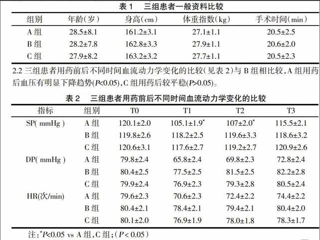 小剂量罗哌卡因复合芬太尼腰麻用于超重患者宫腔镜手术的效果观察