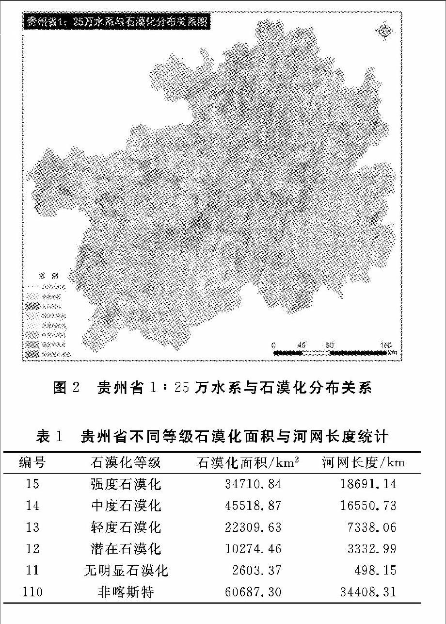 基于dem的贵州沟壑特征及其空间分异规律研究