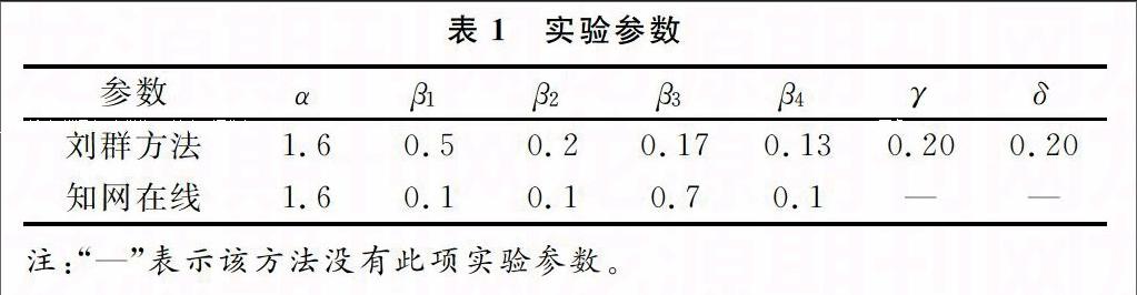 度通常采用基于义原距离的方法,这些方法依赖于公式设计和参数选取