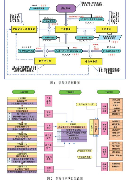 教案歌曲爸爸目标_初中教案目标_教案的教学目标怎么写