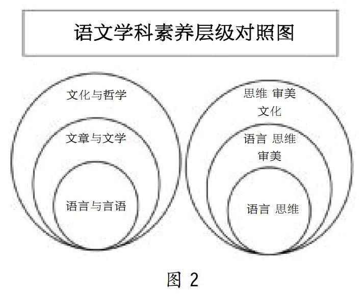 小学一年级体育教案 表格式 ._小学二年级语文下册表格式教案_小学教案格式