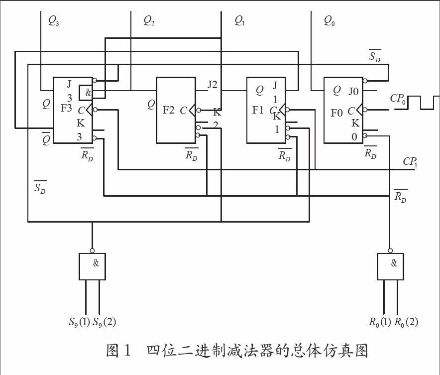 四位二进制减法器的设计与实现