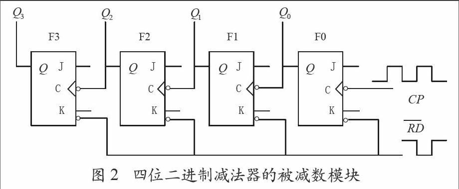 四位二进制减法器的设计与实现