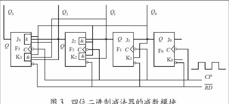 四位二进制减法器的设计与实现