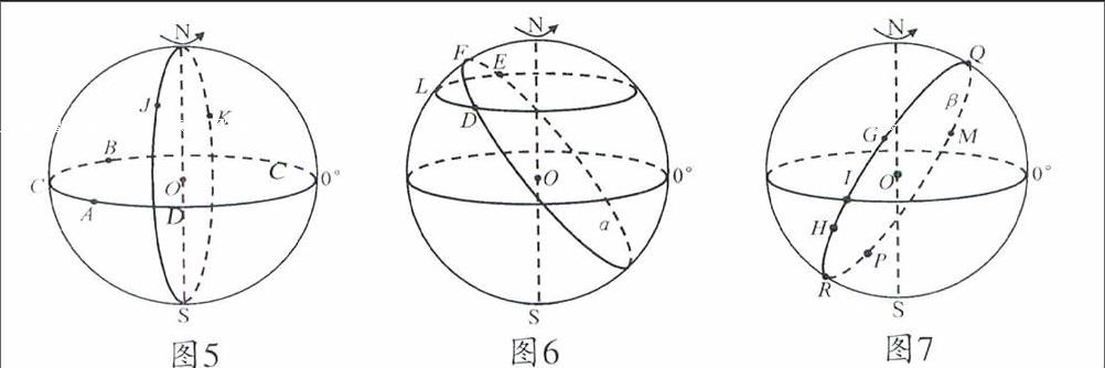 经纬网图的判读与应用