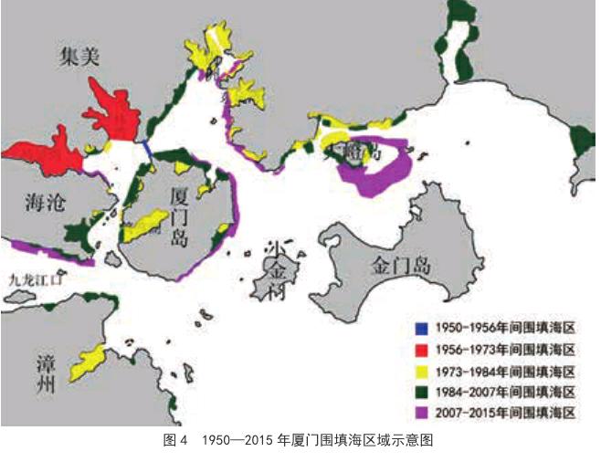 厦门建堤与填海进程共同影响下的城市发展初探