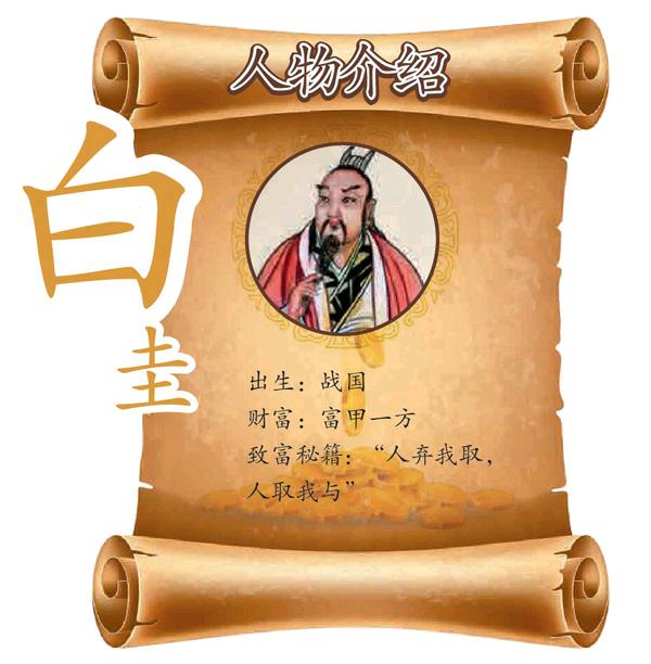 白圭:投资界的阴阳师