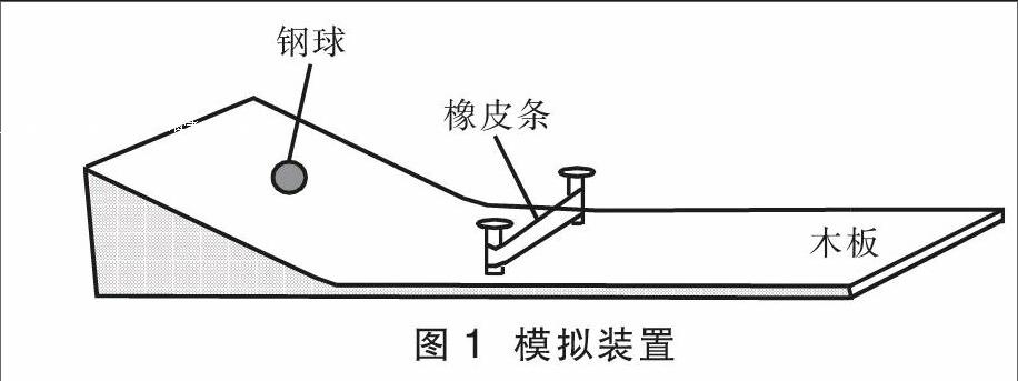 介绍实际中航母舰载机"阻拦索"的结构,作用,原理,让读者对航母舰载机"