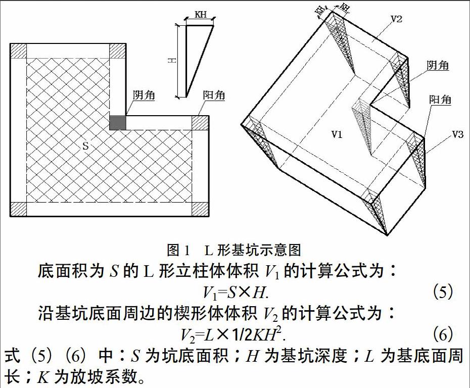 基坑平面形状比较多,常规的基坑土方计算公式仅适用于矩形,圆形等形状