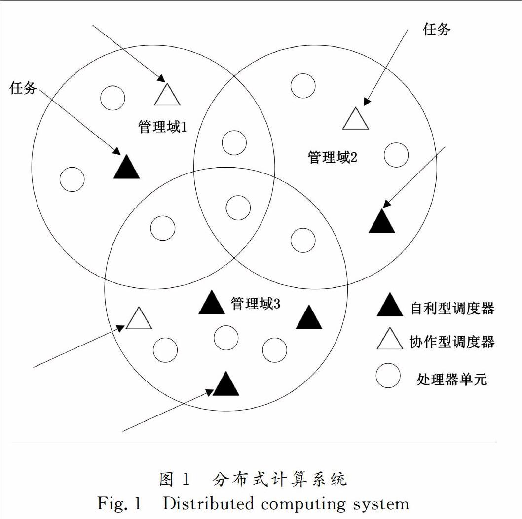 童钊 肖正 李肯立 刘宏 李俊