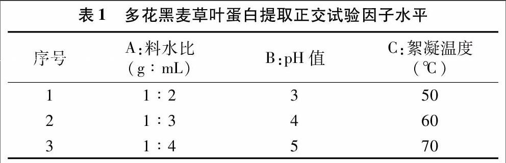 刘俊利 许能祥 董臣飞