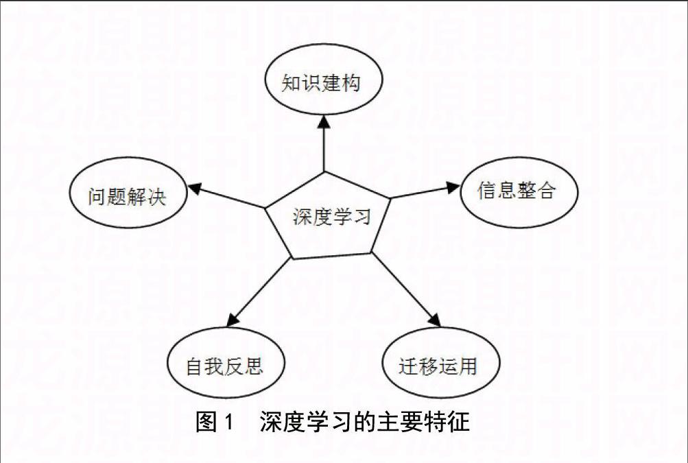 位置与方向表格式教案_位置与方向表格式教案_北师大二年级数学下册方向与位置复习教案