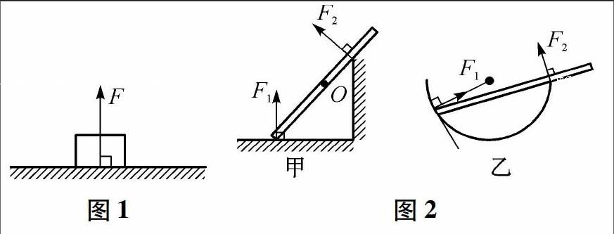 弹力的方向判断及应用