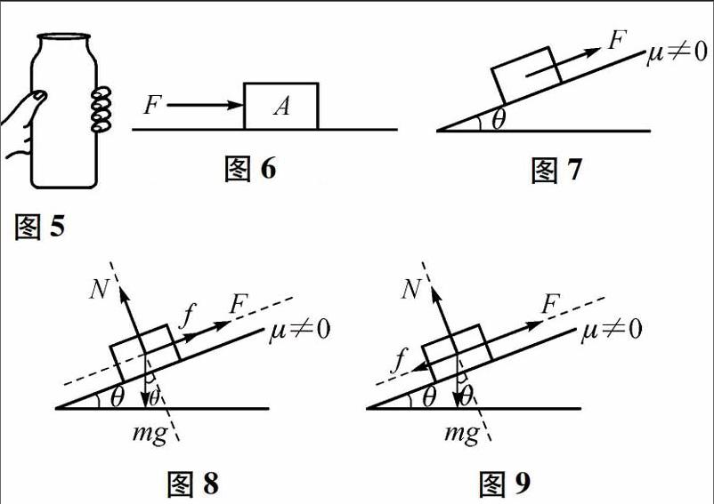 关于摩擦力的方向与作用效果的研究