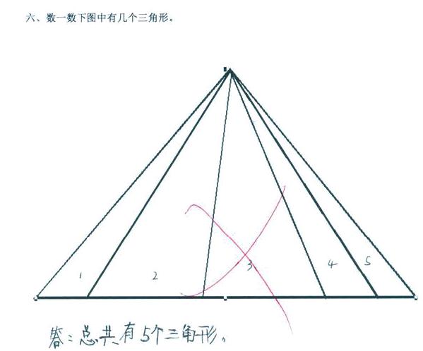 数三角形