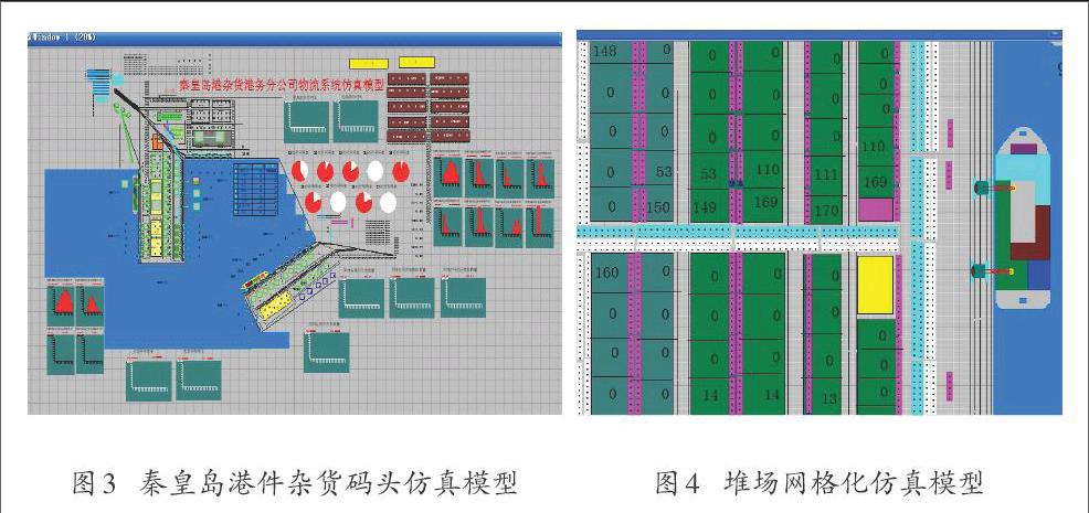 面向堆场网格化的件杂货码头生产物流仿真模型研究