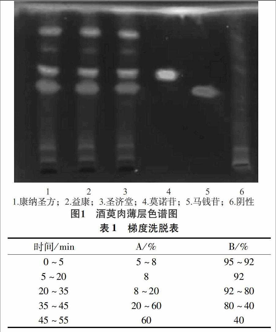 【摘要】目的:建立六味地黄胶囊中酒萸肉的薄层色谱鉴别及莫诺苷和马