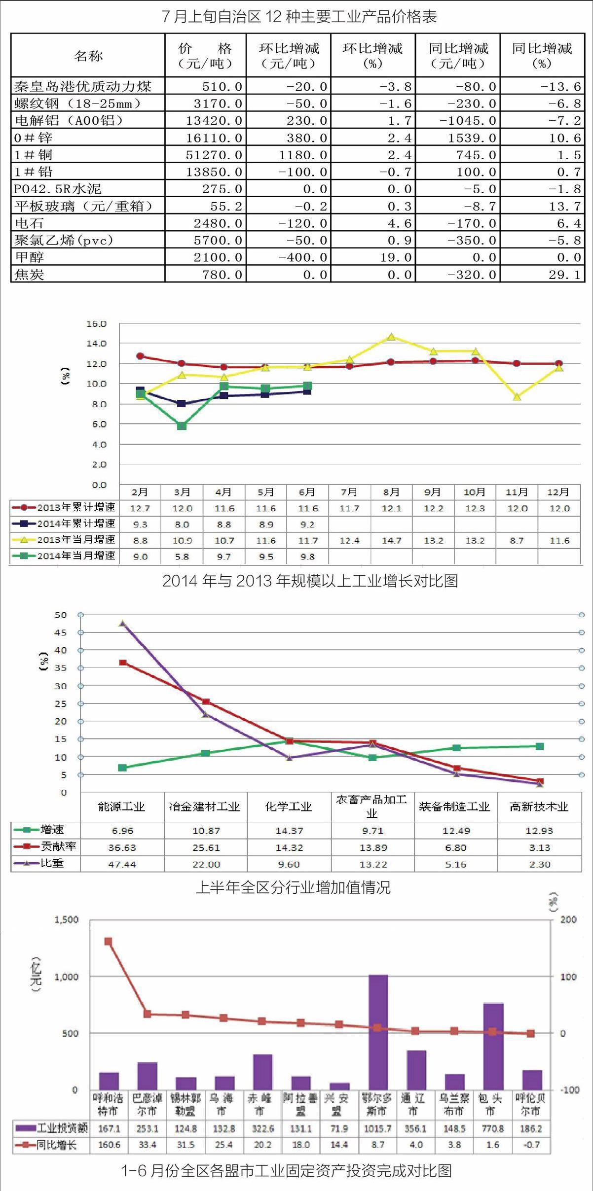 张巨富