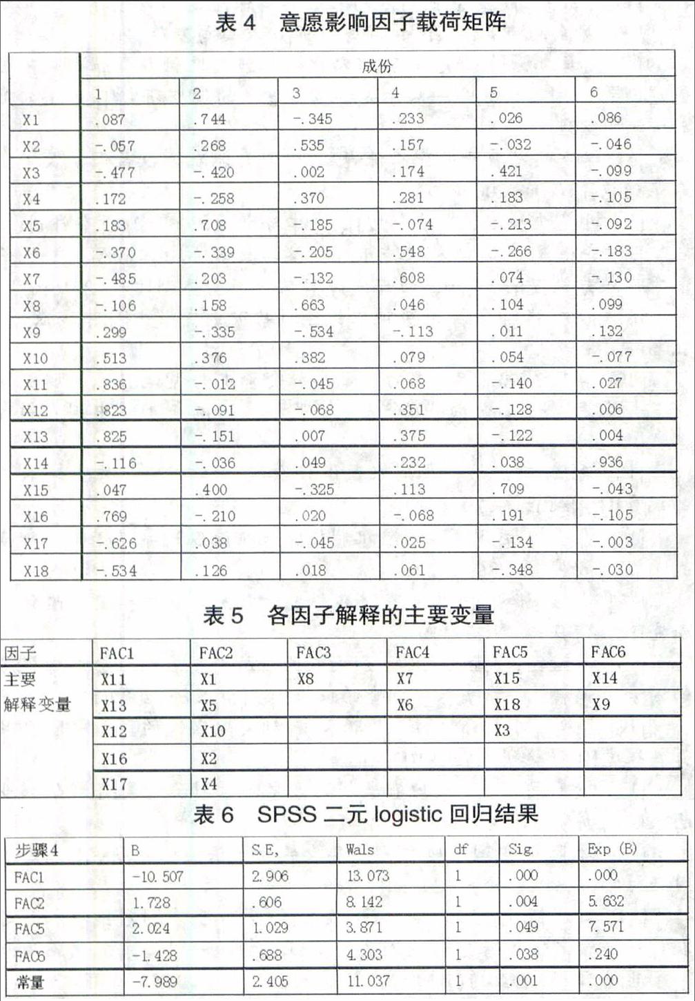 云南农村居民人口每月几多少_云南少数民族人口占比