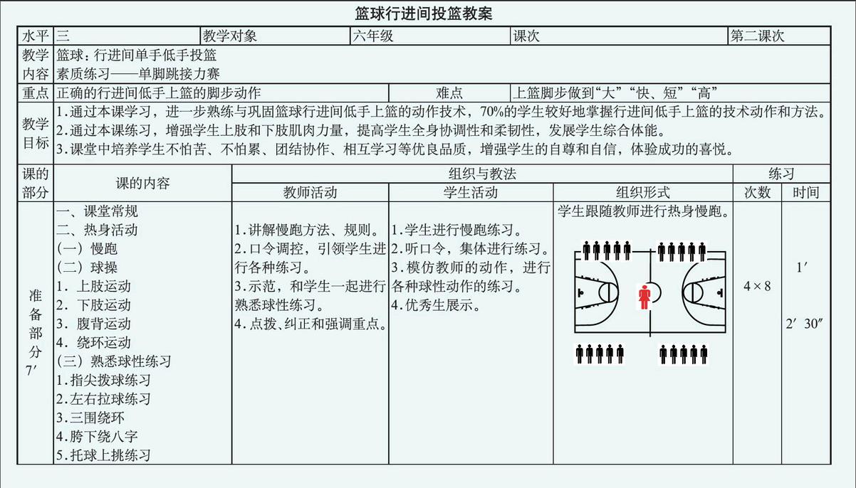 篮球投篮教学教案_篮球教学教案范文_篮球教学运球教案