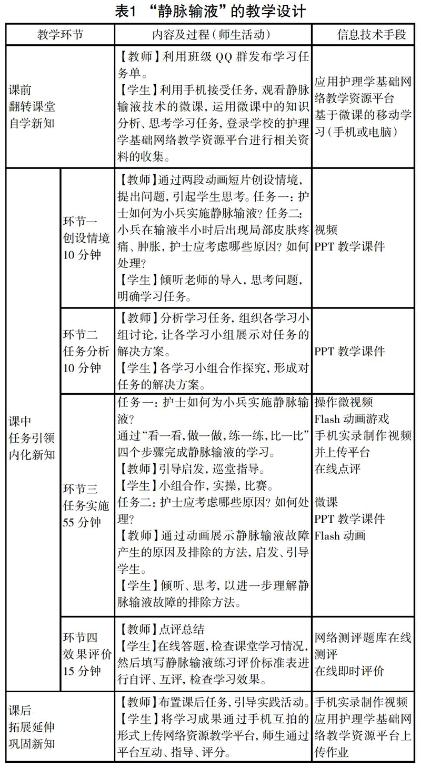 基础护理教案后记怎么写_护理基础护理质控总结_人教版九年级思想品德第十课第一框教案及教学后记