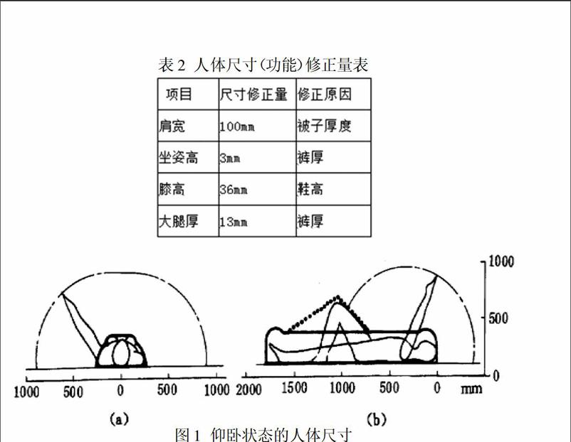 高校宿舍组合式床铺的人机学分析