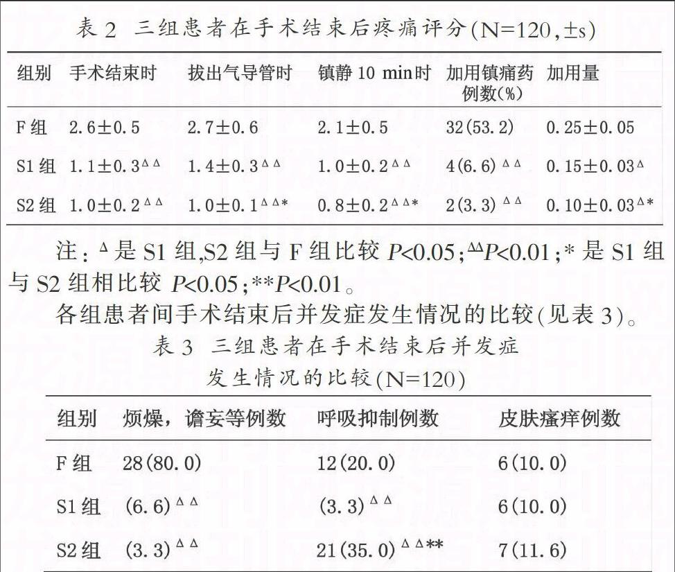 舒芬太尼在老年患者腹腔镜胆囊切除术麻醉苏醒期的效果研究