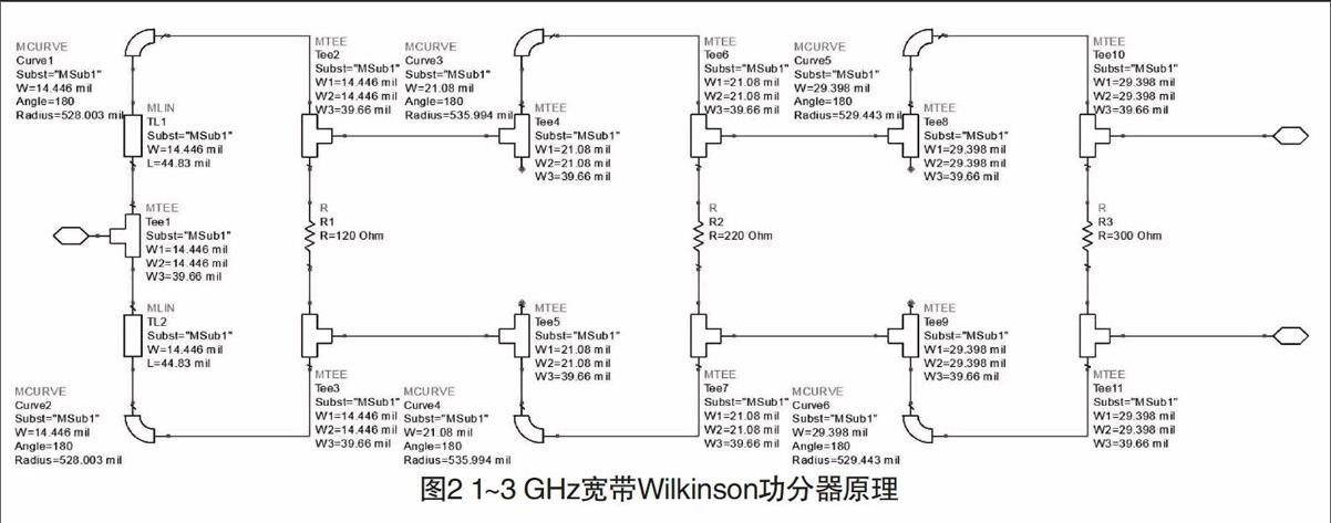 射频宽带wilkinson功分器的设计