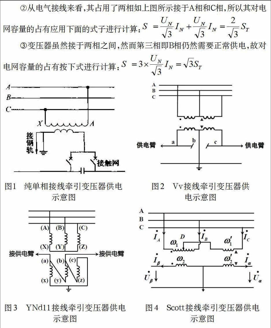 绕组达到额定负荷时单相,vv,ynd11,scott牵引变压器对电网容量的占有